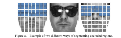 Illustration for article titled Fashion that will hide you from face-recognition technology
